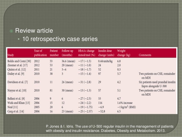 article review diabetes article review diabetes